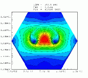 Mach number