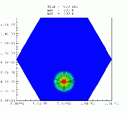 initial potential temperature field