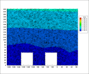 Urban scale simulations - theta