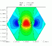 v-velocity